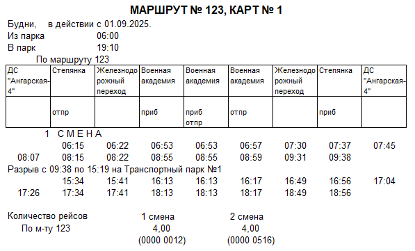 Карточка маршрута 123, будние дни, карточка 1