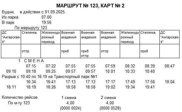 Карточка маршрута 123, будние дни, карточка 2