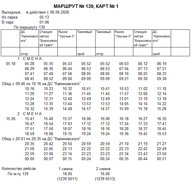 Карточка маршрута 139, выходные дни, карточка 1