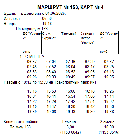 Карточка маршрута 153, будние дни, карточка 4
