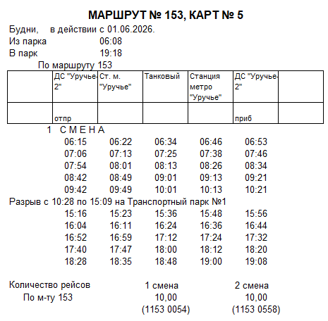 Карточка маршрута 153, будние дни, карточка 5
