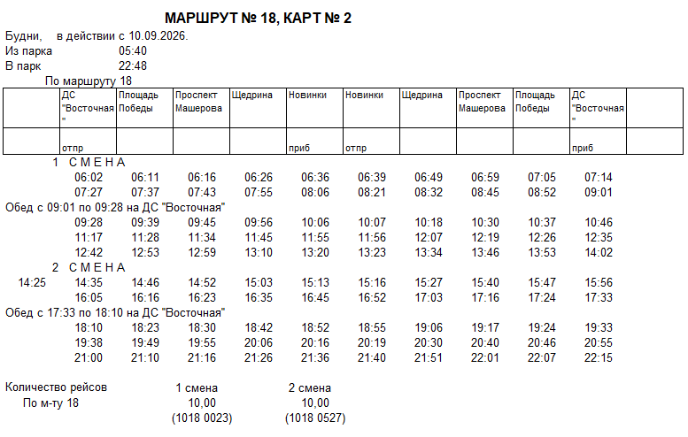 Карточка маршрута 18, будние дни, карточка 2