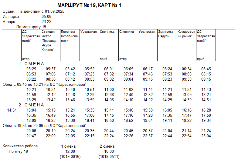Карточка маршрута 19, будние дни, карточка 1
