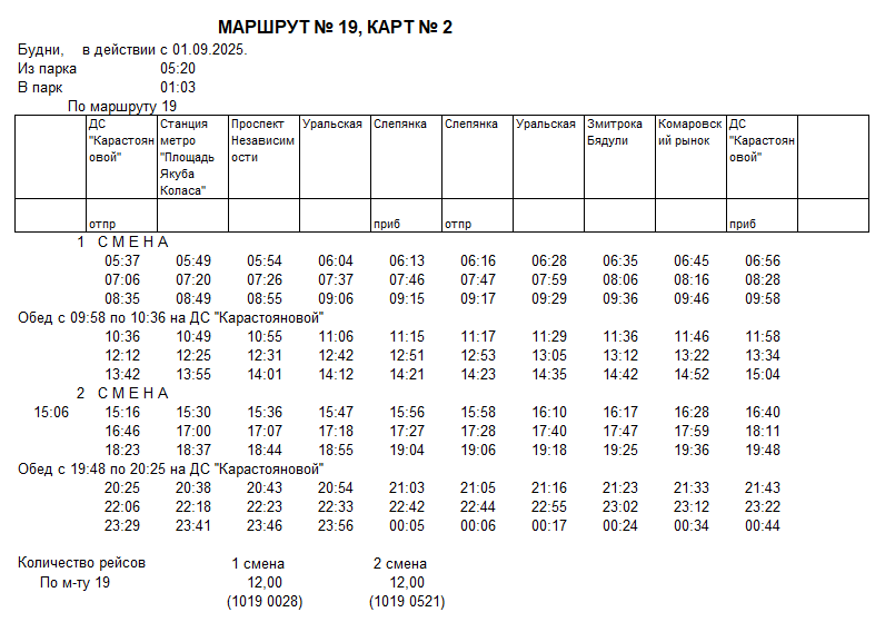 Карточка маршрута 19, будние дни, карточка 2