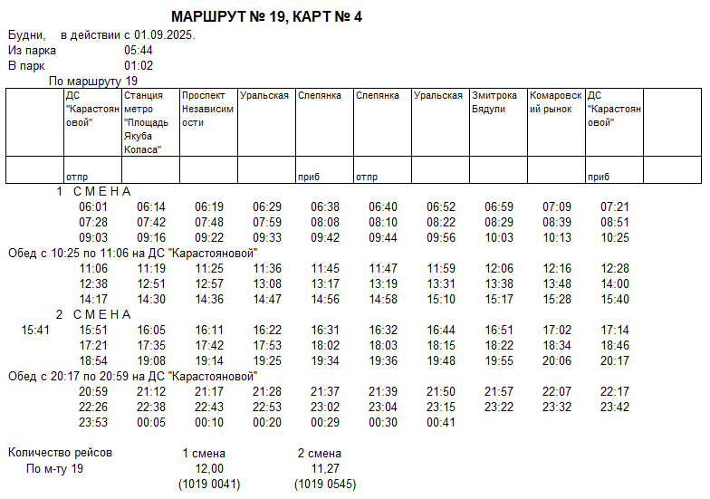 Карточка маршрута 19, будние дни, карточка 4