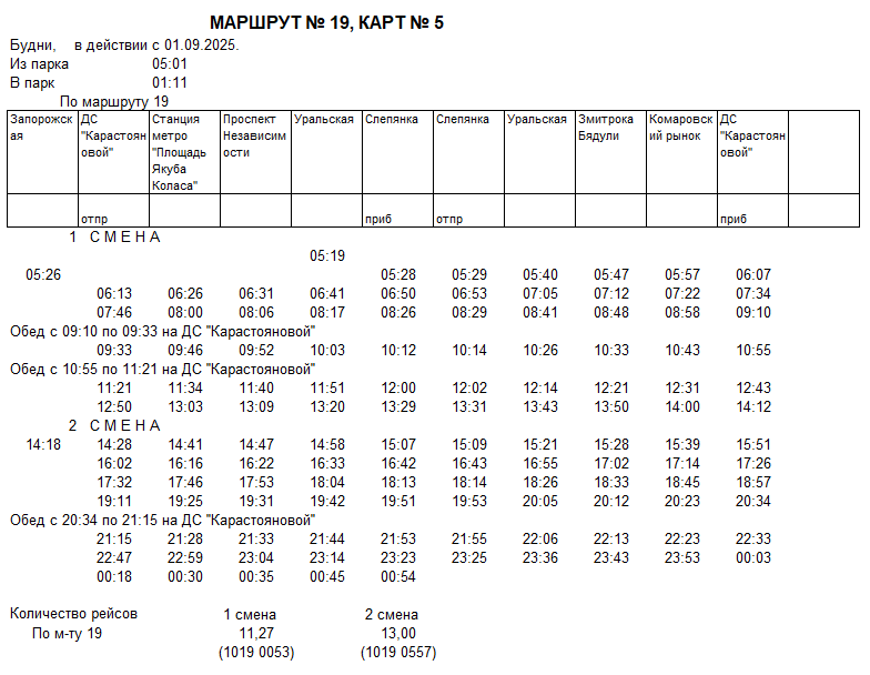 Карточка маршрута 19, будние дни, карточка 5