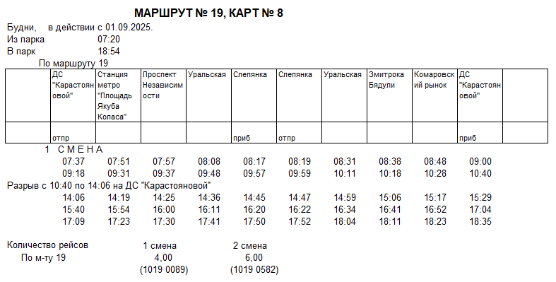 Карточка маршрута 19, будние дни, карточка 8