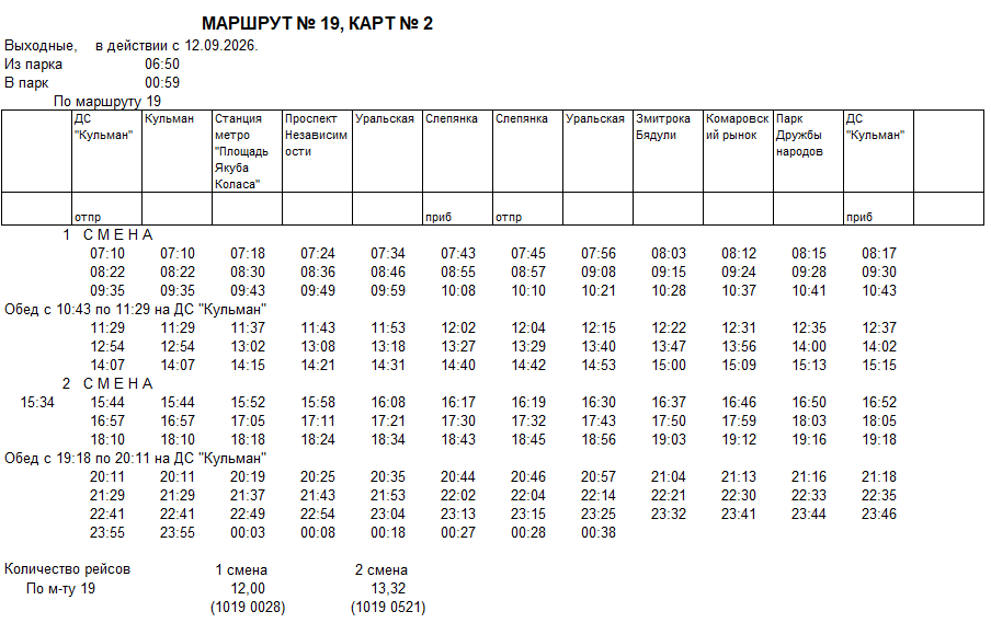 Карточка маршрута 19, выходные дни, карточка 1
