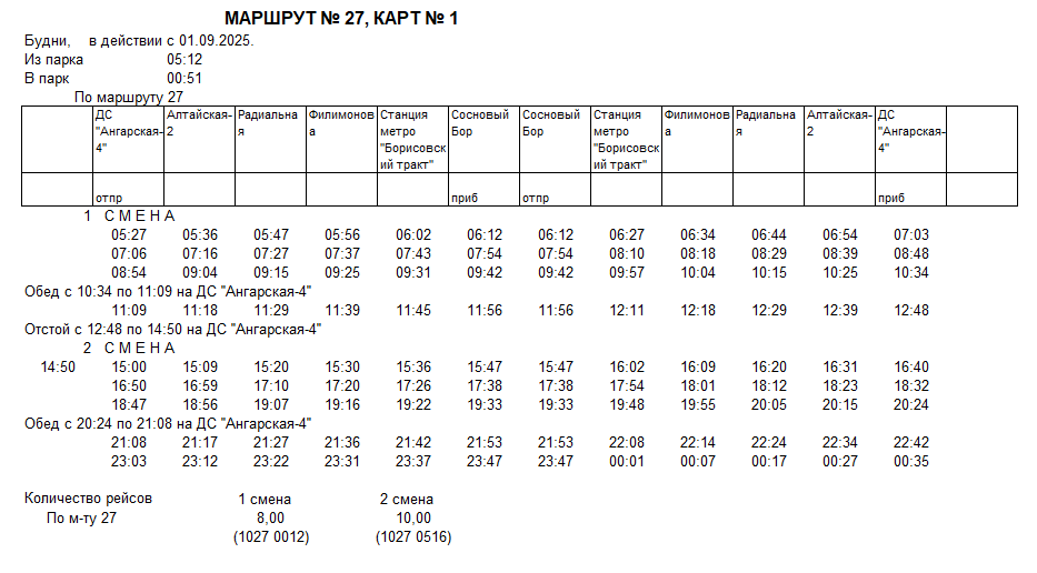 Карточка маршрута 27, будние дни, карточка 1