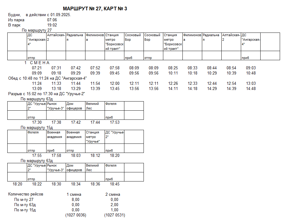 Карточка маршрута 27, будние дни, карточка 3