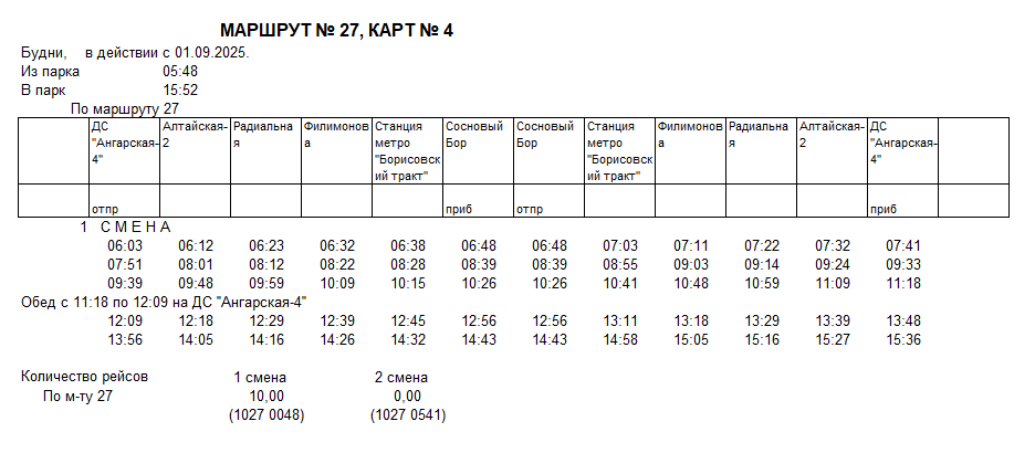 Карточка маршрута 27, будние дни, карточка 4