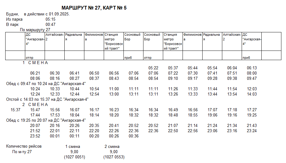 Карточка маршрута 27, будние дни, карточка 5