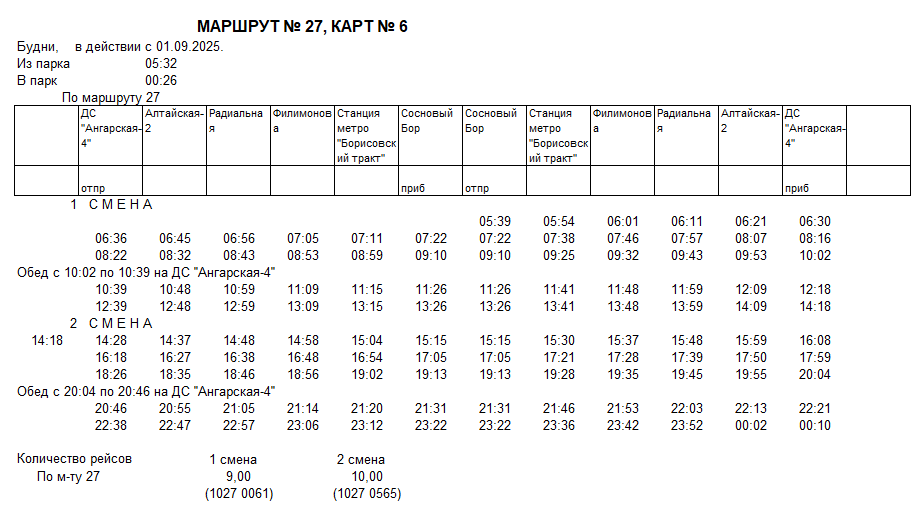 Карточка маршрута 27, будние дни, карточка 6