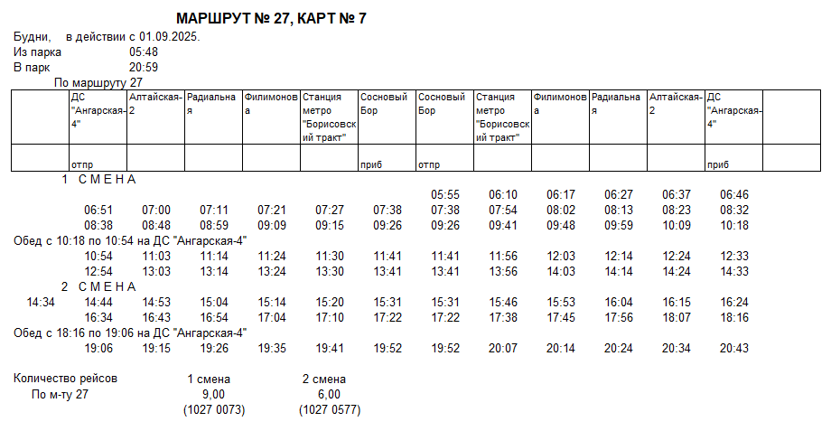 Карточка маршрута 27, будние дни, карточка 7