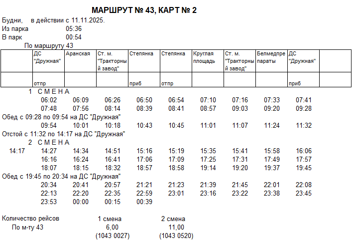 Карточка маршрута 43, будние дни, карточка 2