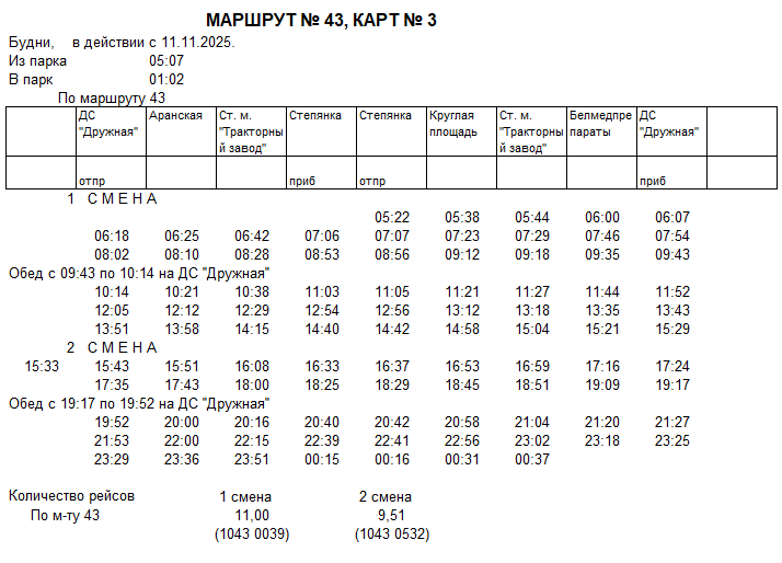 Карточка маршрута 43, будние дни, карточка 3