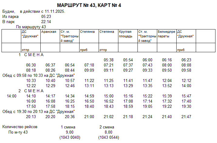 Карточка маршрута 43, будние дни, карточка 4