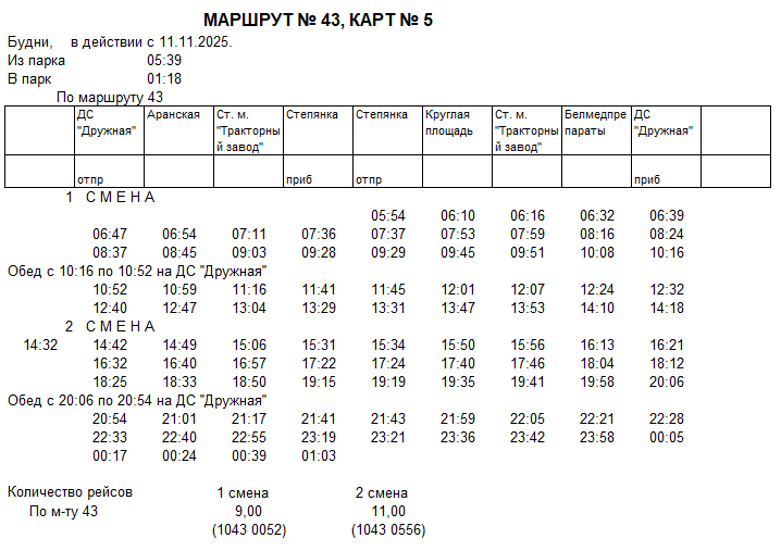 Карточка маршрута 43, будние дни, карточка 5