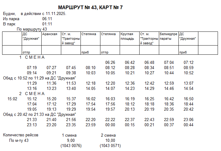 Карточка маршрута 43, будние дни, карточка 7