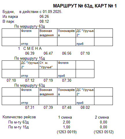 Карточка маршрута 63д, будние дни, карточка 1