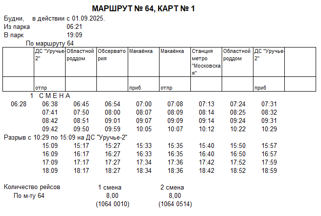 Карточка маршрута 64, будние дни, карточка 1