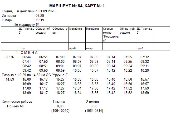 Карточка маршрута 64, будние дни, карточка 1