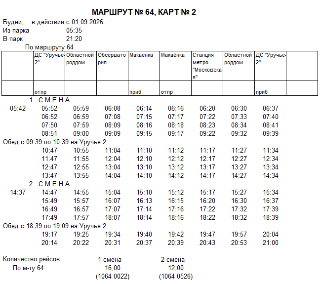 Карточка маршрута 64, будние дни, карточка 2