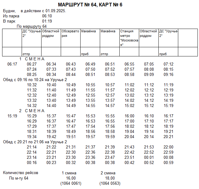 Карточка маршрута 64, будние дни, карточка 6