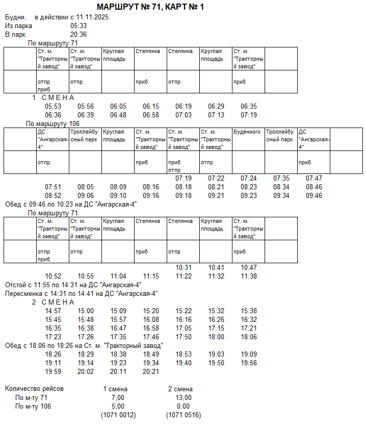 Карточка маршрута 71, будние дни, карточка 1