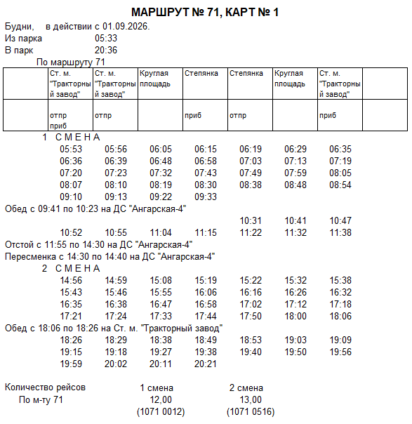Карточка маршрута 71, будние дни, карточка 1