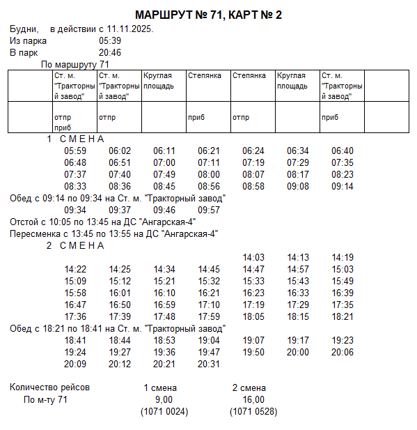 Карточка маршрута 71, будние дни, карточка 2