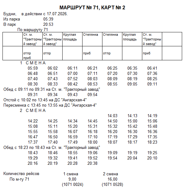 Карточка маршрута 71, будние дни, карточка 2