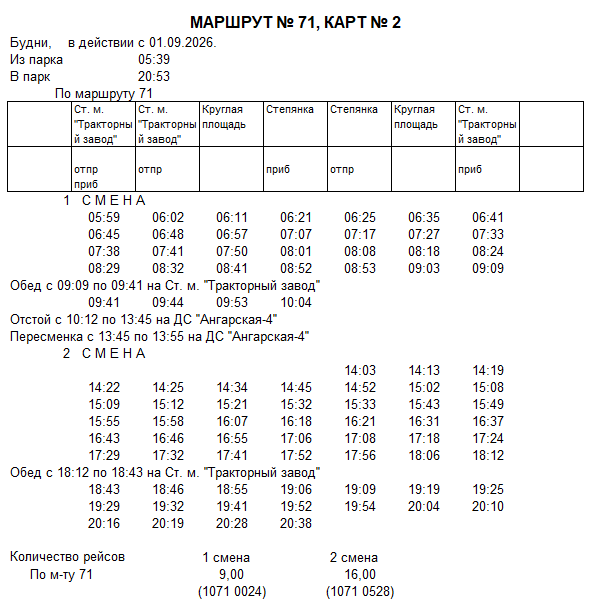 Карточка маршрута 71, будние дни, карточка 2