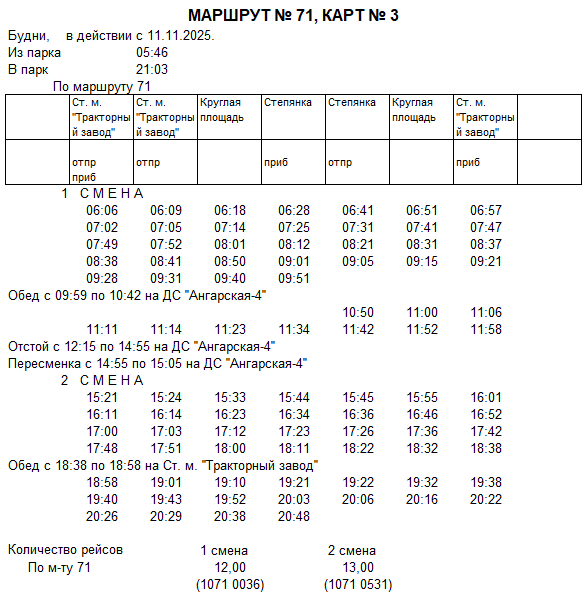 Карточка маршрута 71, будние дни, карточка 3