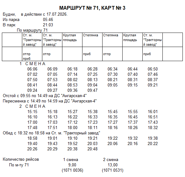 Карточка маршрута 71, будние дни, карточка 3