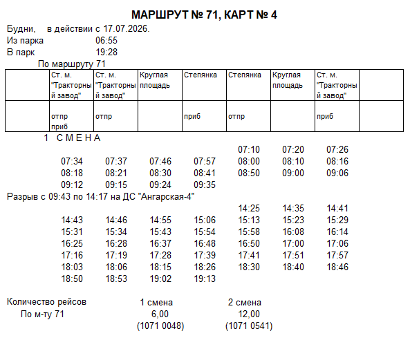 Карточка маршрута 71, будние дни, карточка 4