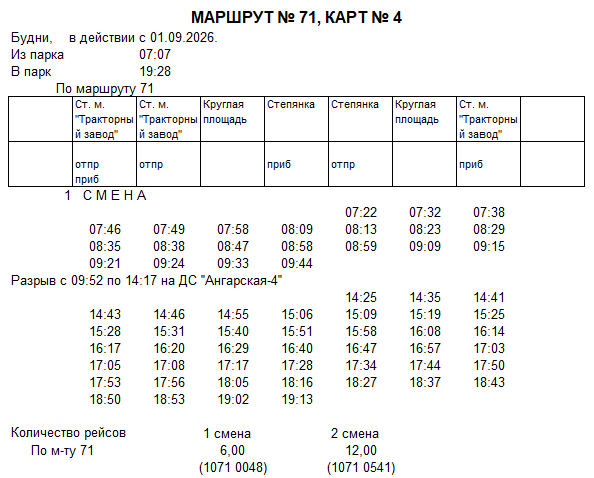 Карточка маршрута 71, будние дни, карточка 4