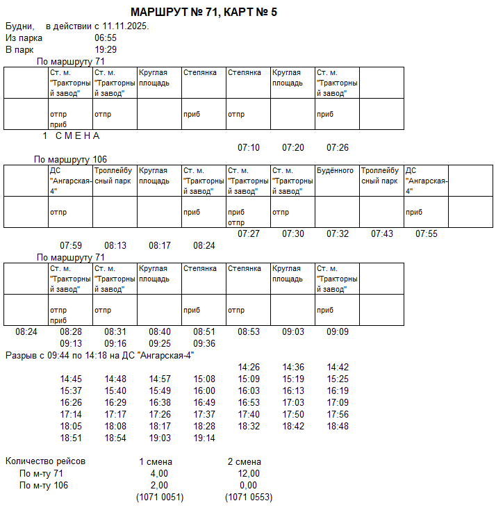 Карточка маршрута 71, будние дни, карточка 5
