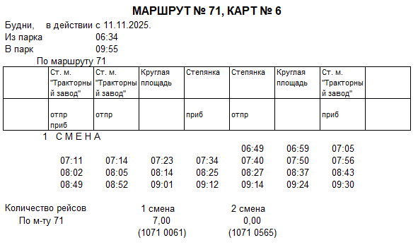 Карточка маршрута 71, будние дни, карточка 6