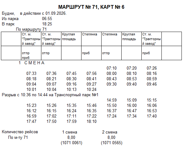 Карточка маршрута 71, будние дни, карточка 6