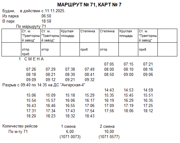 Карточка маршрута 71, будние дни, карточка 7