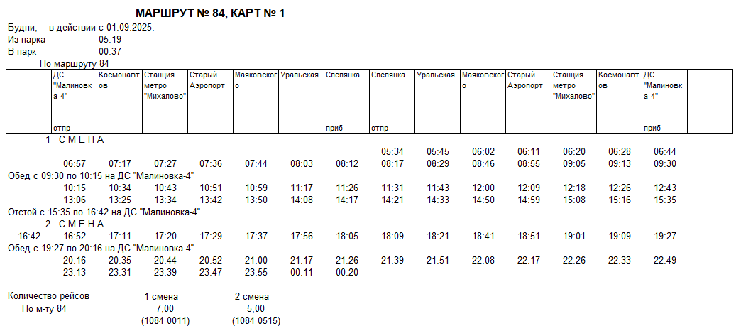 Карточка маршрута 84, будние дни, карточка 1