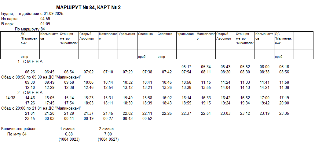 Карточка маршрута 84, будние дни, карточка 2