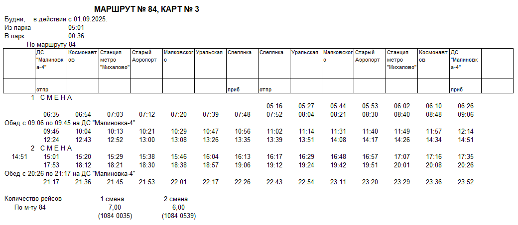 Карточка маршрута 84, будние дни, карточка 3