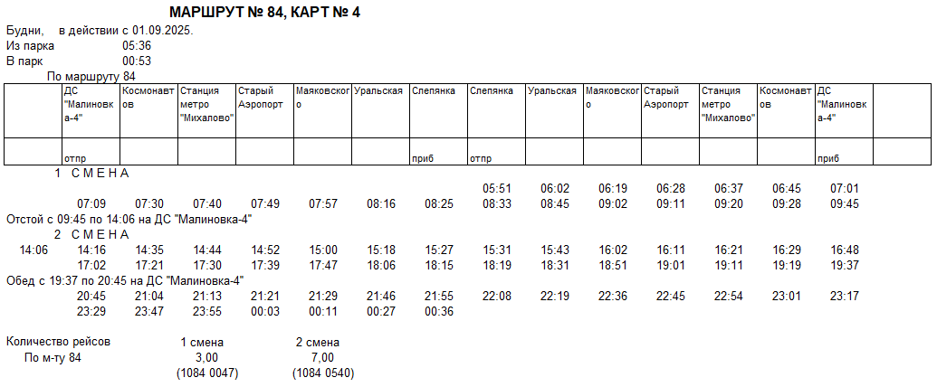 Карточка маршрута 84, будние дни, карточка 4