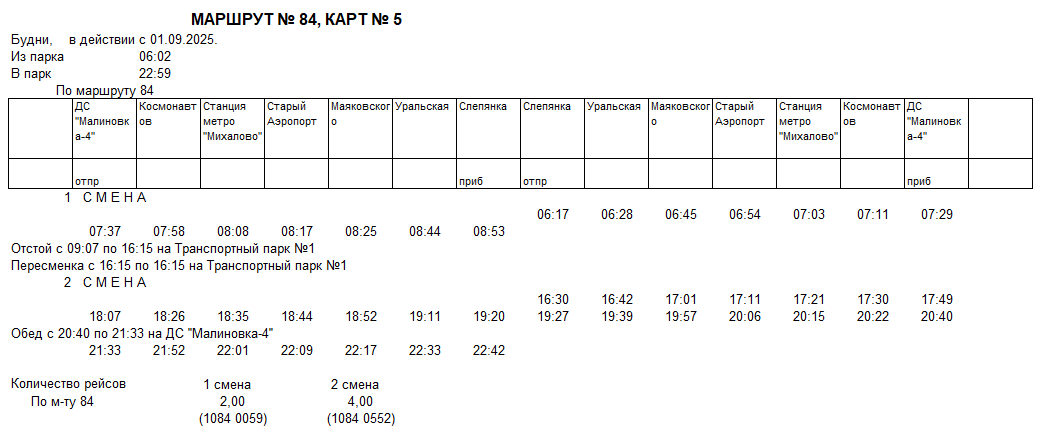 Карточка маршрута 84, будние дни, карточка 5