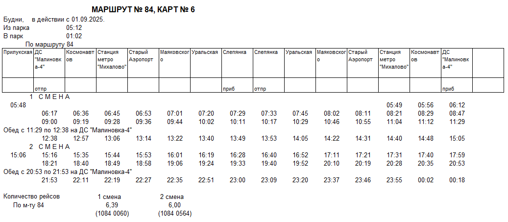 Карточка маршрута 84, будние дни, карточка 6