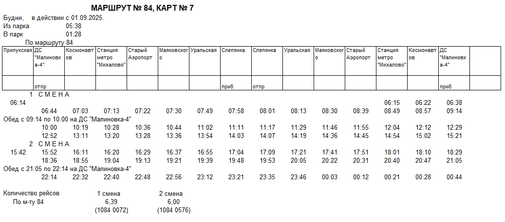 Карточка маршрута 84, будние дни, карточка 7