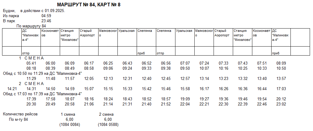Карточка маршрута 84, будние дни, карточка 8
