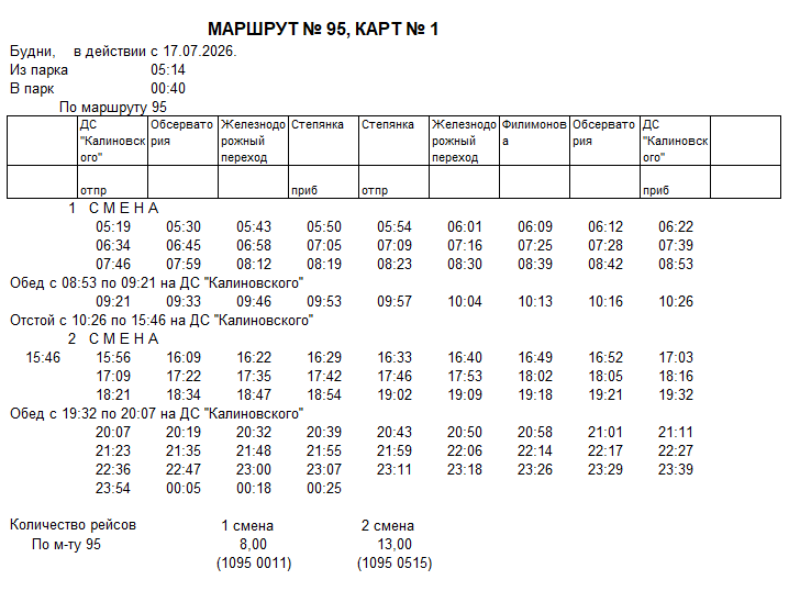 Карточка маршрута 95, будние дни, карточка 1